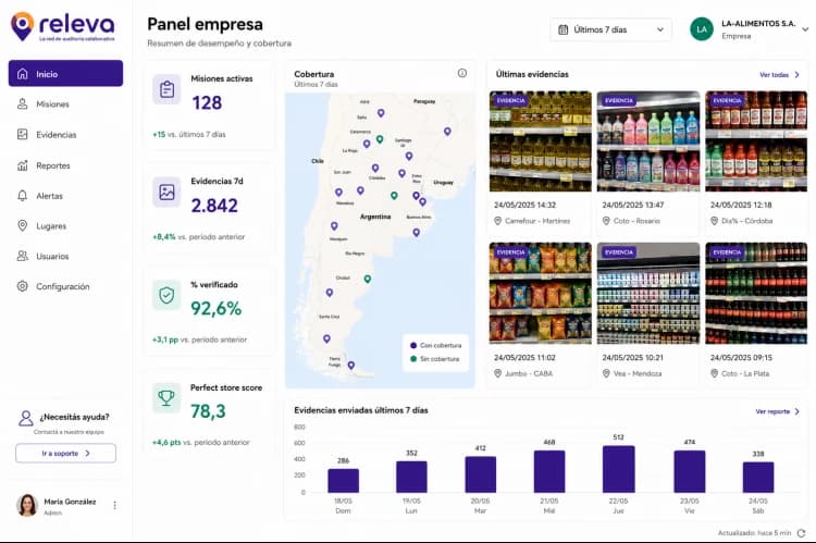 Vista previa del Panel de Empresas con evidencias y cobertura